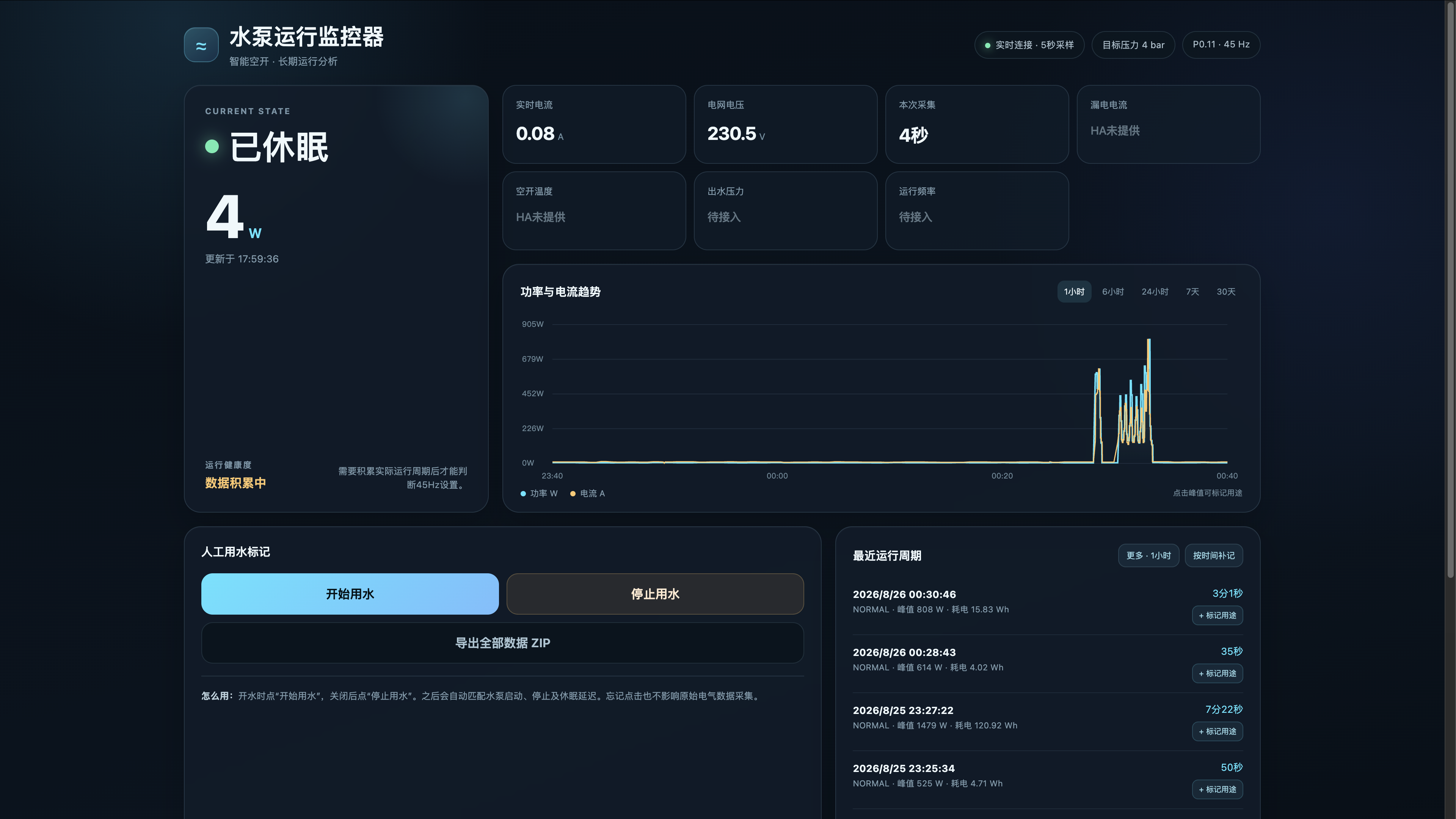 水泵运行系统网页截图